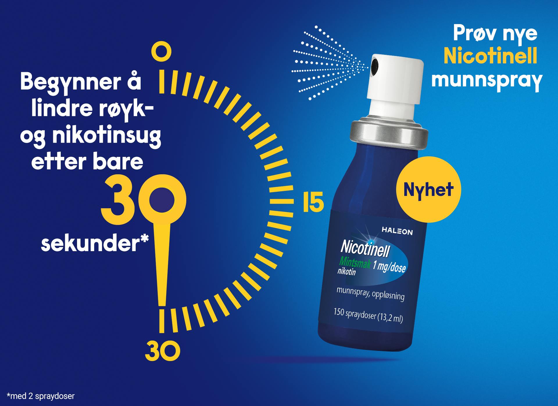 Produktside – Nicotinell Spray