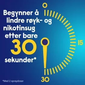 slider image item